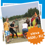 Kite kurz AKTIVNÍ KITING PRÁZDNINY – léto ČR